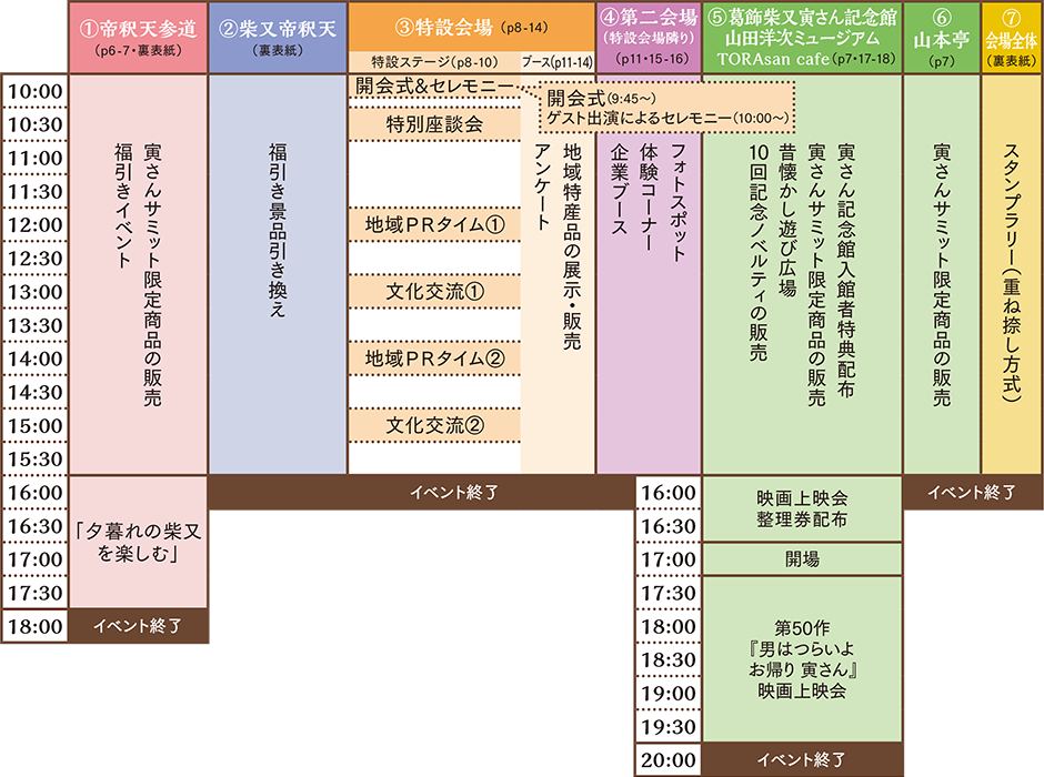 寅さんサミット2024１日目：11月2日（土）のタイムテーブル