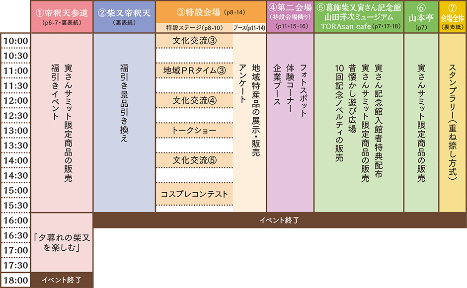 寅さんサミット2024２日目：11月3日（日・祝）のタイムテーブル