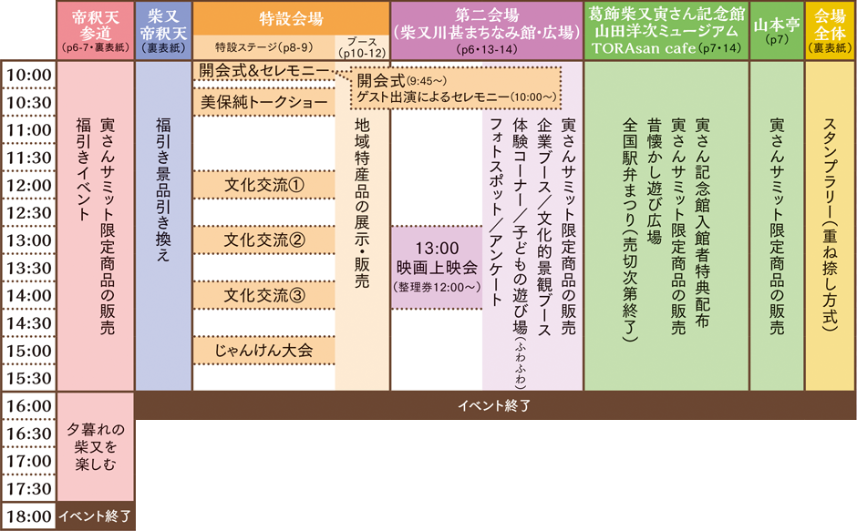 寅さんサミット2026１日目：10月31日（土）のタイムテーブル