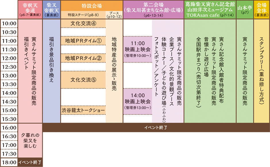 寅さんサミット2026２日目：11月1日（日）のタイムテーブル